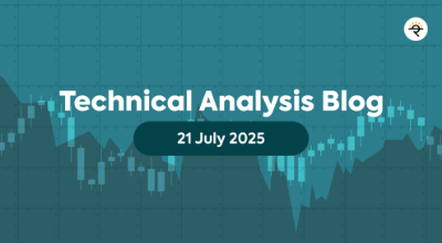 Unlocking Reversals: The Inverse Head and Shoulders Pattern